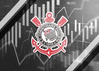Corinthians enfrenta risco de rebaixamento de 70% após nova derrota