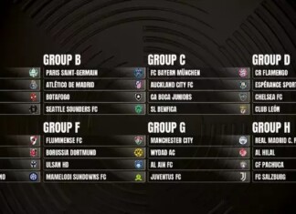 Super Mundial de Clubes 2025: Botafogo desafia PSG e Atlético, enquanto brasileiros têm sorte no sorteio