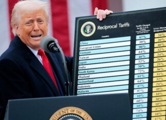 Trump eleva tarifas de importação e Brasil entra na lista com taxa de 10%