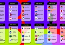 Brasil cai no terceiro grupo mais difícil e terá jogos em Boston, Nova York, Filadélfia, Miami e Atlanta na Copa do Mundo 2026