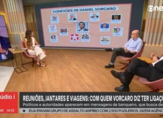 GloboNews se retrata após arte associar Vorcaro a políticos