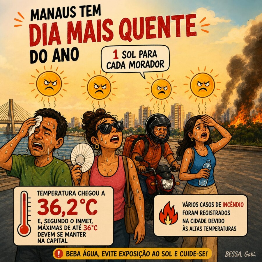Charge