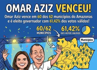 Charge da Semana